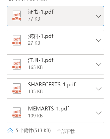 通过1stformations快速注册正规的英国公司：仅20镑，仅需大陆地址和身份证 – 苍穹の下-今天我都干啥了