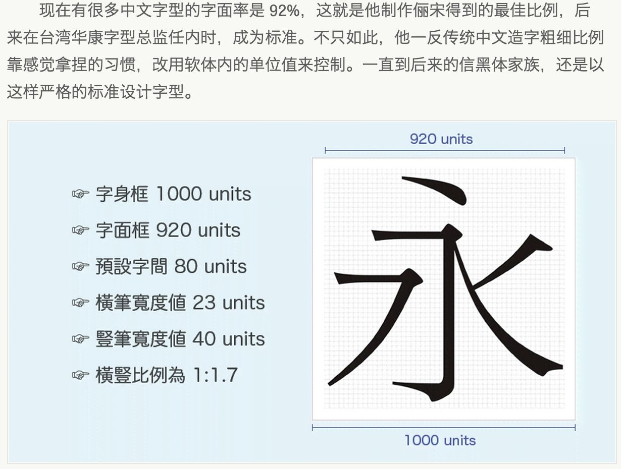 图片[2]-我用的字体和字体知识科普-今天我都干啥了