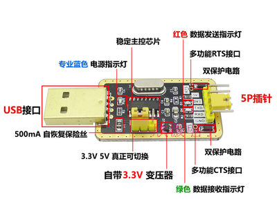 图片[6]-USB至串口TTL转接设备及Console线 – Milton – 博客园-今天我都干啥了